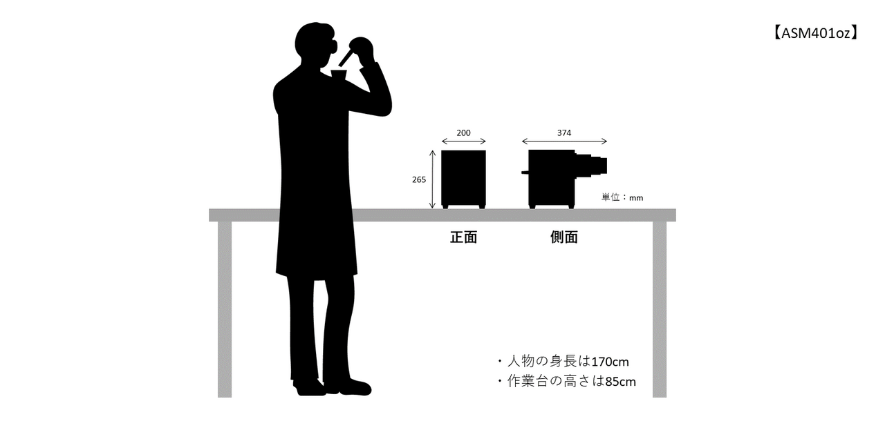 ASM401oz装置サイズイメージ